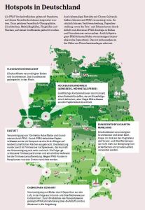 Bild: Bundesumweltamt (Mit freundlicher Genehmigung), www.umweltbundesamt.de/galerie/pfas-gekommen-um-zu-bleiben