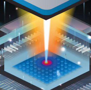Abb. 5: Schematische Darstellung der hocheffektiven Laserkühlung. CPU- und GPU-Prozessoren haben eine höhere Leistungsdichte als der Kern eines Kernreaktors – photonische Kühlung zielt mit Lasern auf diese Bereiche ab
