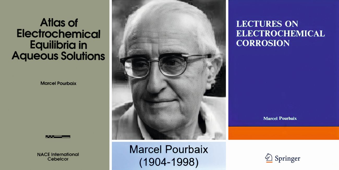 Fig. 1: Marcel Pourbaix proposed the unique potential-pH diagrams, now known as Pourbaix diagrams, in 1945