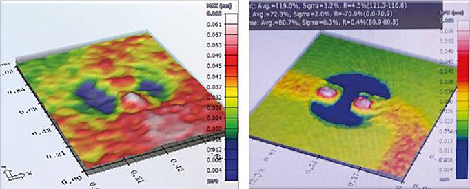 Vergleich der Auflösung vor dem SPI-Upgrade (links) und nach dem SPI-Upgrade (rechts) Vergleich der Auflösung vor dem SPI-Upgrade (links) und nach dem SPI-Upgrade (rechts)