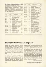 Elektronik-Fachmesse in England