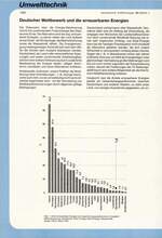 Deutscher Wettbewerb und die erneuerbaren Energien