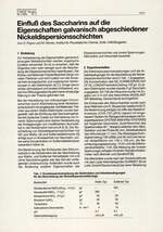 Einfluß des Saccharins auf die Eigenschaften galvanisch abgeschiedener Nickeldispersionsschichten