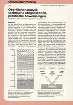 Oberflächenanalyse: technische Möglichkeiten, praktische Anwendungen