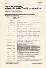 Stand der Normung auf dem Gebiet der Oberflächentechnik – Teil 2