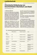 Chemische Entlackung von beschichtetem Aluminium und Stahl