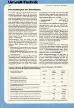 Perchlorethylen am Arbeitsplatz