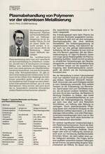 Plasmabehandlung von Polymeren vor der stromlosen Metallisierung