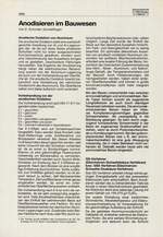 Anodisieren im Bauwesen