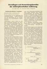 Grundlagen und Anwendungsbereiche der elektrophoretischen Lackierung