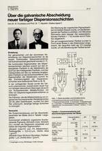 Über die galvanische Abscheidung neuer farbiger Dispersionsschichten