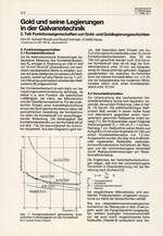 Gold und seine Legierungen in der Galvanotechnik
