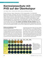 Korrosionsschutz mit PVD auf der Überholspur