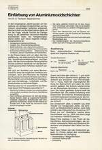 Einfärbung von Aluminiumoxidschichten