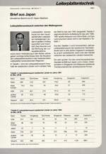 Brief aus Japan 11/1995