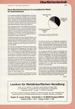 Neue Wachstumschancen im europäischen Markt für Gebäudefarben