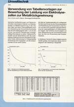 Verwendung von Tabellenvorlagen zur Bewertung der Leistung von Elektrolysezellen zur Metallrückgewinnung