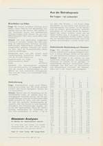 Aus der Betriebspraxis 01/1971
