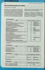 Wassergefährdungsklassen (WGK)
