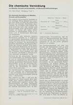 Die chemische Vernicklung