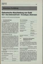 Galvanische Abscheidung von Gold