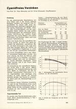 Cyanidfreies Verzinken