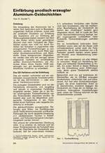 Einfärbung anodisch erzeugter Aluminium-Oxidschichten