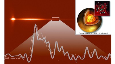 Hochauflösende Spektroskopie wird einzigartige Einblicke in die Chemie des tiefen Inneren von Planeten ermöglichen