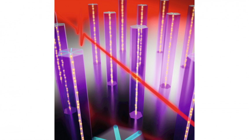 Die hohe Beweglichkeit der Teilchen im stark gespannten Kern von Halbleiter-Nanodrähten lässt sich per Terahertz-Laser nachweisen (Copyright HZDR/Juniks)
