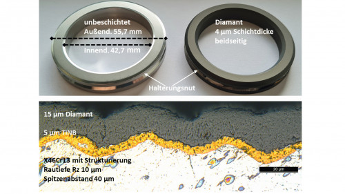 Abb. 1: a) Unbeschichteter und mit 4 µm Diamant haftfest beschichteter Stahlgleitring; b) lichtmikroskopische Aufnahme einer 15 µm dicken Diamantschicht auf Stahl im Querschliff 