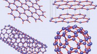 Wonder Material of the 21st Century - Part 1: Development of Graphene – a Unique Material
