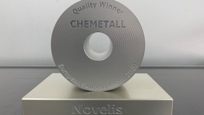 Chemetall erhält European Supplier Award von Novelis