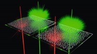 Die Streuzentren – Silizium-Nanopartikel, hier als schwarze Scheiben dargestellt – auf dem transparenten Substrat streuen (einstellbar) bestimmte Farben von Licht; andere Wellenlängen werden nicht beeinflusst (Grafik: Dennis Arslan, Universität Jena)