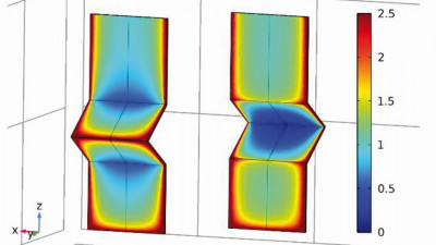 Simulation verschiedener Hull-Zellen-Geometrien – Teil 2 – Erweiterung der Simulationsmodelle mittels 3D