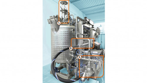 Prozessanlage von ystral mit Tankreinigungsmaschine  TRM100 (1), Spülköcher zur Reinigung von Sauglanzen (2)  und dem Dispergierer YSTRAL Conti-TDS (3)