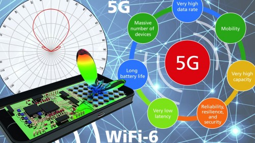 5G und WiFi-6: Entwicklungsmethoden beim PCB-Design