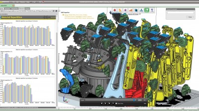 Die Version 1.3 der Software 4D_Additive optimiert die Kleinserienfertigung von 3D-Druckteilen